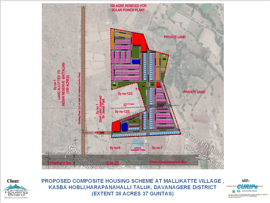 Mallikatte Village, Harapanahalli